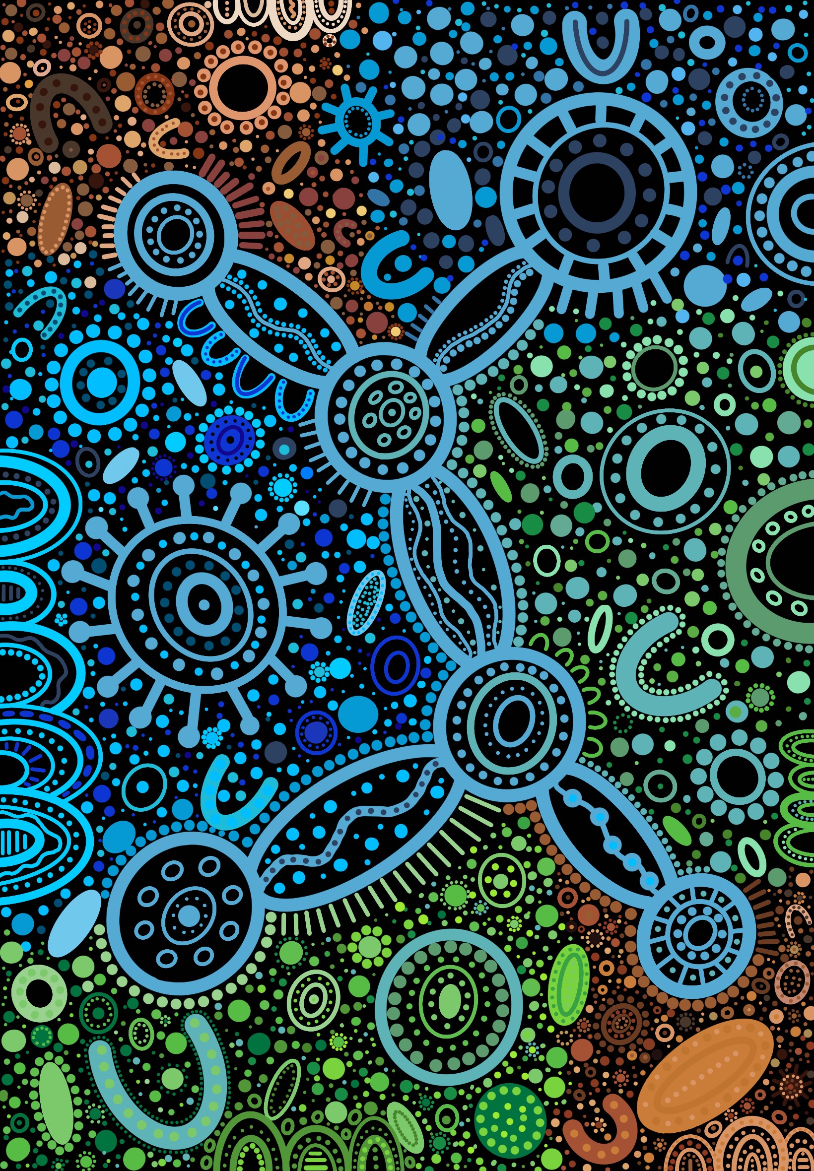 Flow of Energy Flow of Energy